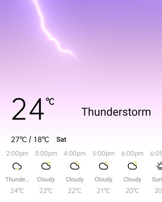 Stay safe everyone…
 Mother nature is putting on a show today.